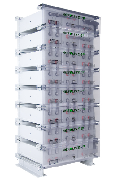 Absolyte® GP